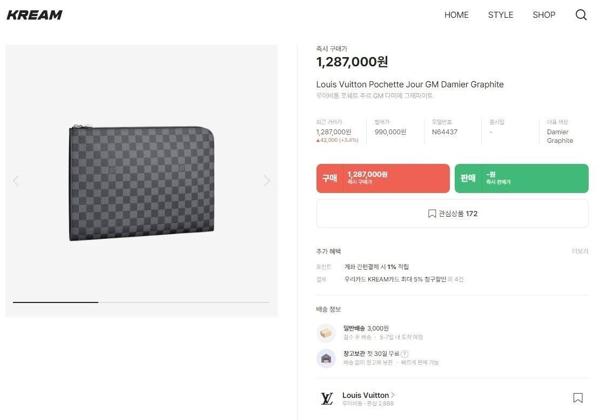 루* 포쉐트 주르 그라파이트 클러치